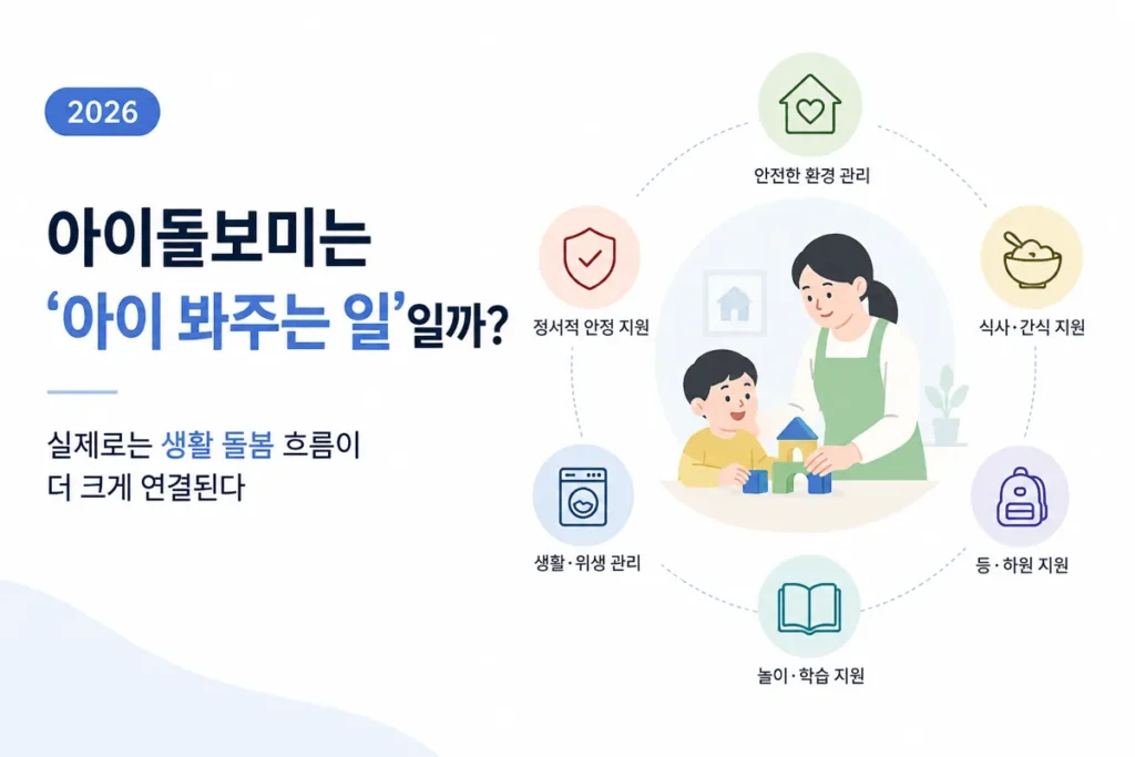 아이돌보미는 ‘아이 봐주는 일’일까? 실제로는 생활 돌봄 흐름이 더 크게 연결된다 (2026) 1 아이돌보미가 가정 환경에서 아이 생활 지원과 돌봄 활동을 진행하는 모습