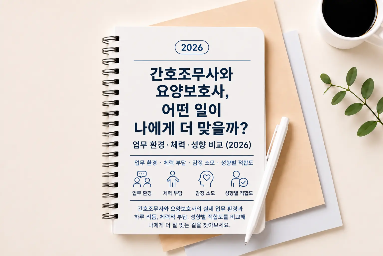 간호조무사와 요양보호사, 어떤 일이 나에게 더 맞을까?|업무 환경·체력·성향 비교 (2026) 1 간호조무사와 요양보호사 차이와 업무 환경·체력·성향 비교 내용을 담은 노트형 대표 이미지