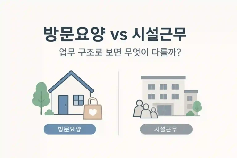 방문요양과 시설근무는 무엇이 다를까? 업무 구조와 근무 리듬 차이를 비교한 이미지