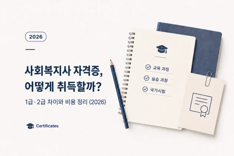 사회복지사 자격증, 어떻게 취득할까?|1급·2급 차이와 비용 정리 (2026) 1 사회복지사 자격증 취득 방법과 1급·2급 차이, 취업 정보를 정리한 대표 이미지