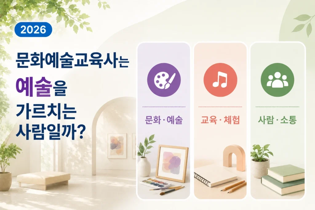 문화예술교육사가 문화·예술, 교육·체험, 사람·소통 활동을 표현한 이미지
