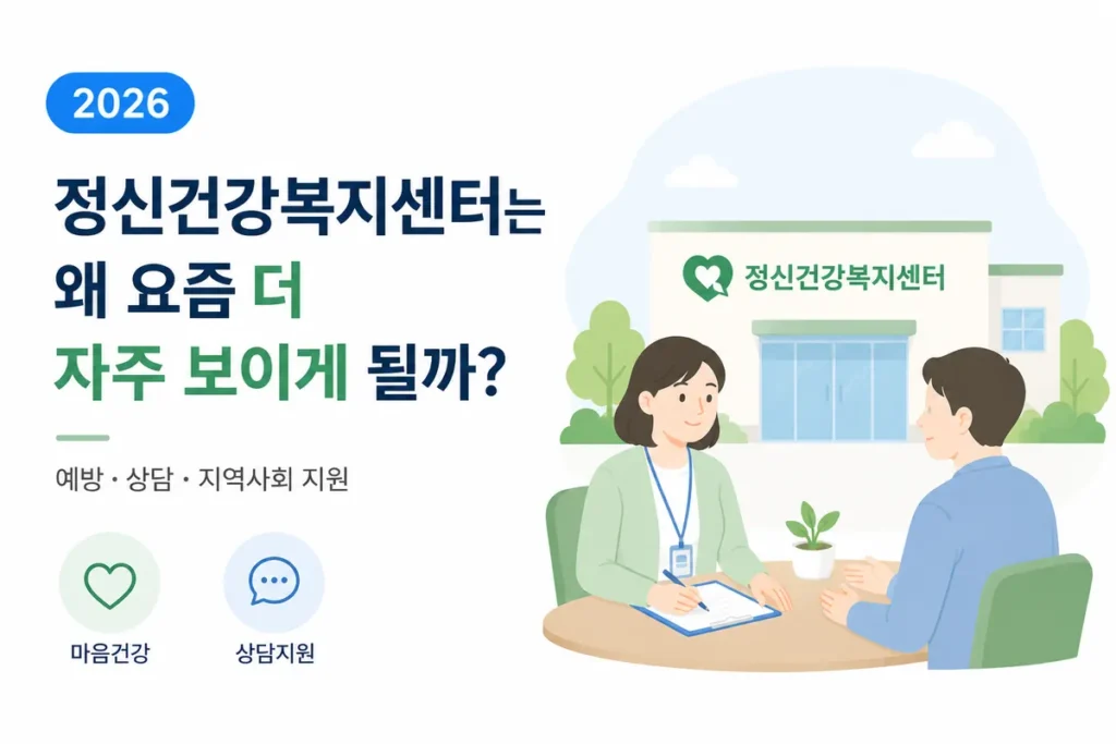 정신건강복지센터는 왜 요즘 더 자주 보이게 될까? (2026) 1 정신건강복지센터 상담과 지역사회 정신건강 지원을 설명하는 이미지