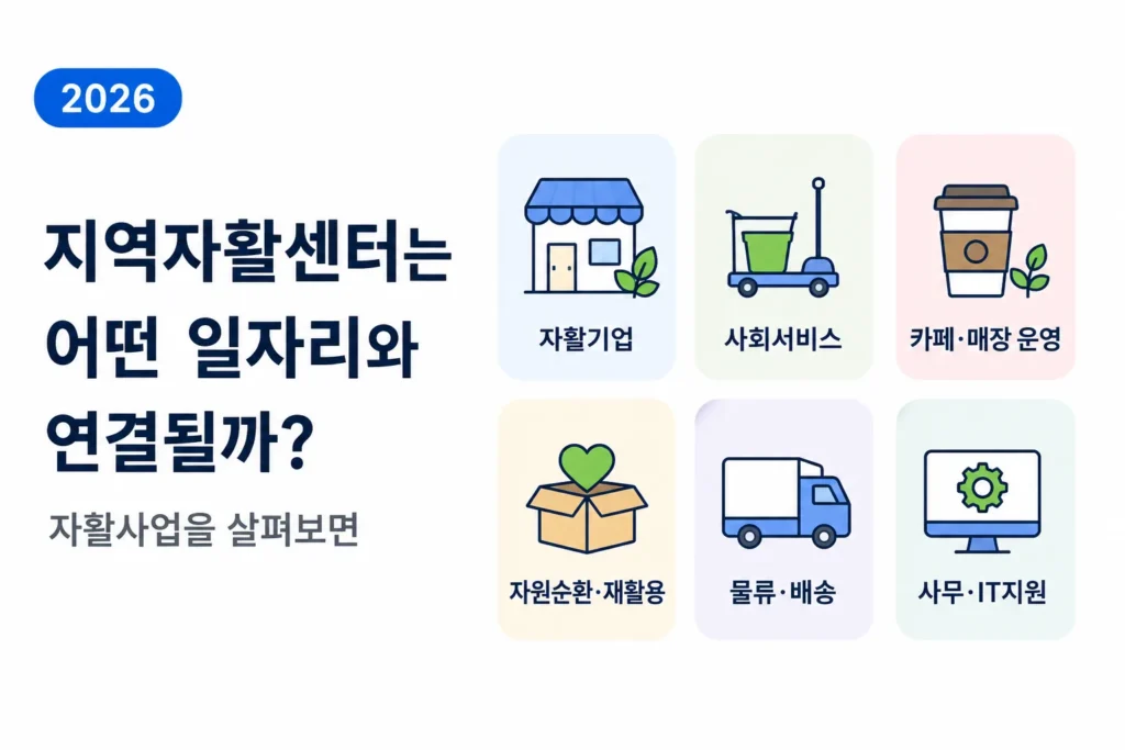 지역자활센터에서 자활사업과 다양한 일자리를 안내하는 모습