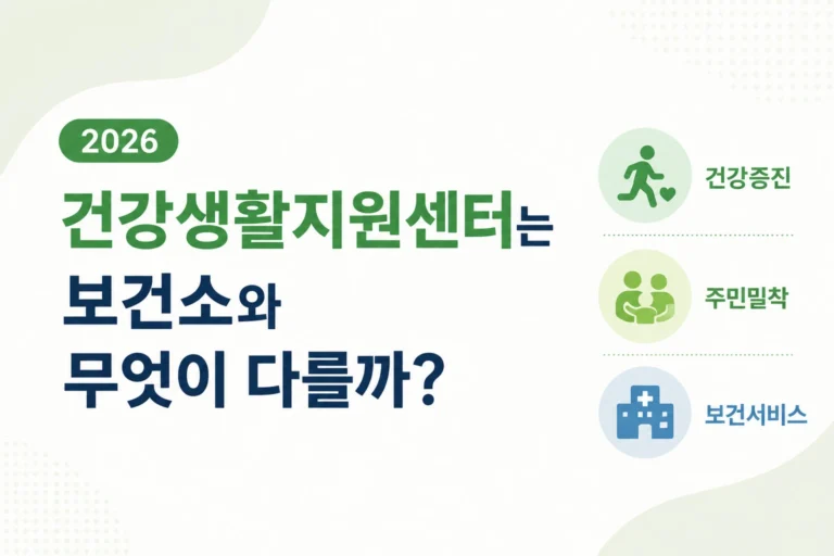 건강생활지원센터는 보건소와 무엇이 다를까? (2026) 3 건강생활지원센터와 보건소의 차이 및 근무 인력 정보