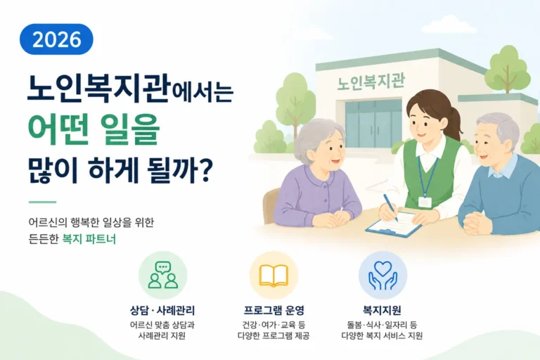 노인복지관에서는 어떤 일을 많이 하게 될까? (2026) 1 노인복지관에서 상담, 프로그램 운영, 어르신 지원 업무가 이루어지는 모습