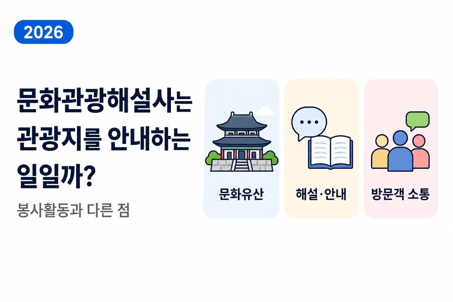 문화관광해설사가 문화유산 해설과 방문객 소통을 담당하는 역할을 소개하는 이미지