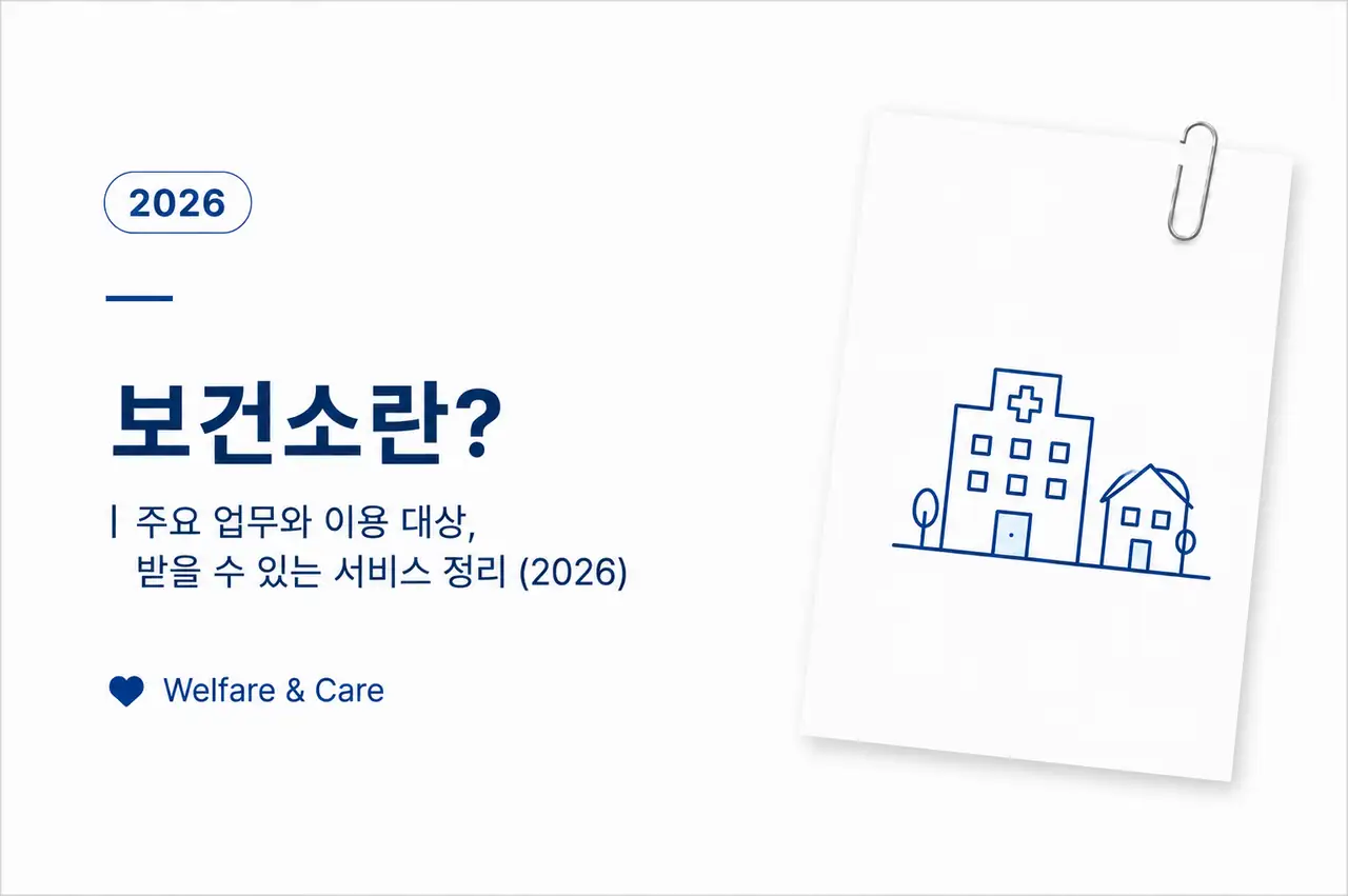 보건소란?|주요 업무와 이용 대상, 받을 수 있는 서비스 정리 (2026) 1 보건소의 주요 업무와 이용 대상, 받을 수 있는 서비스, 이용 비용을 정리한 대표 이미지
