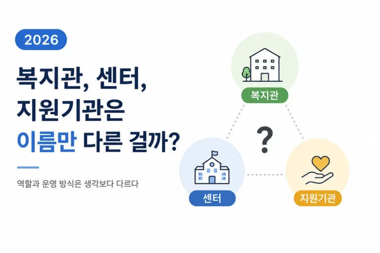 복지관과 센터, 지원기관의 역할 차이와 복지 분야 일자리를 표현한 일러스트 이미지