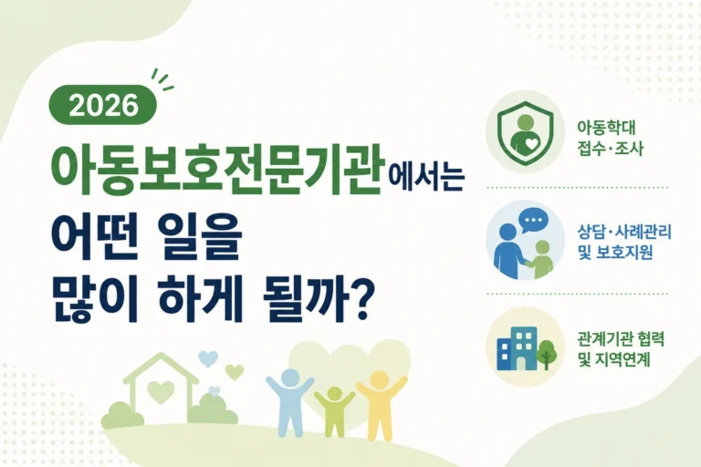 아동보호전문기관에서는 어떤 일을 많이 하게 될까? (2026) 4 아동보호전문기관 사회복지사의 사례관리와 상담 업무를 표현한 이미지