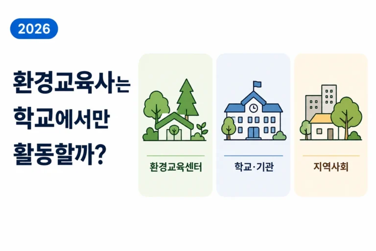 환경교육사는 학교에서만 활동할까? (2026) 7 환경교육사가 학교뿐 아니라 환경교육센터와 지역사회에서도 활동하는 분야 이미지