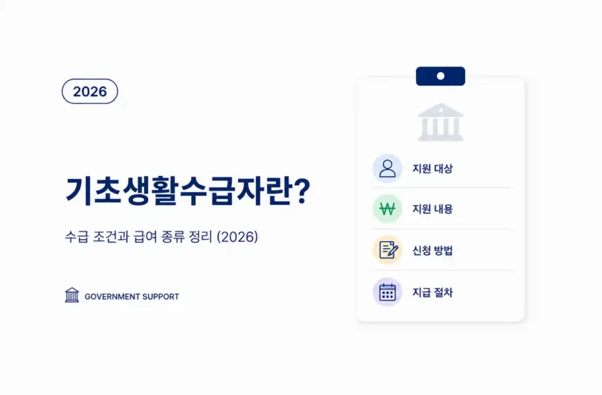 기초생활수급자 대상 조건과 급여 종류