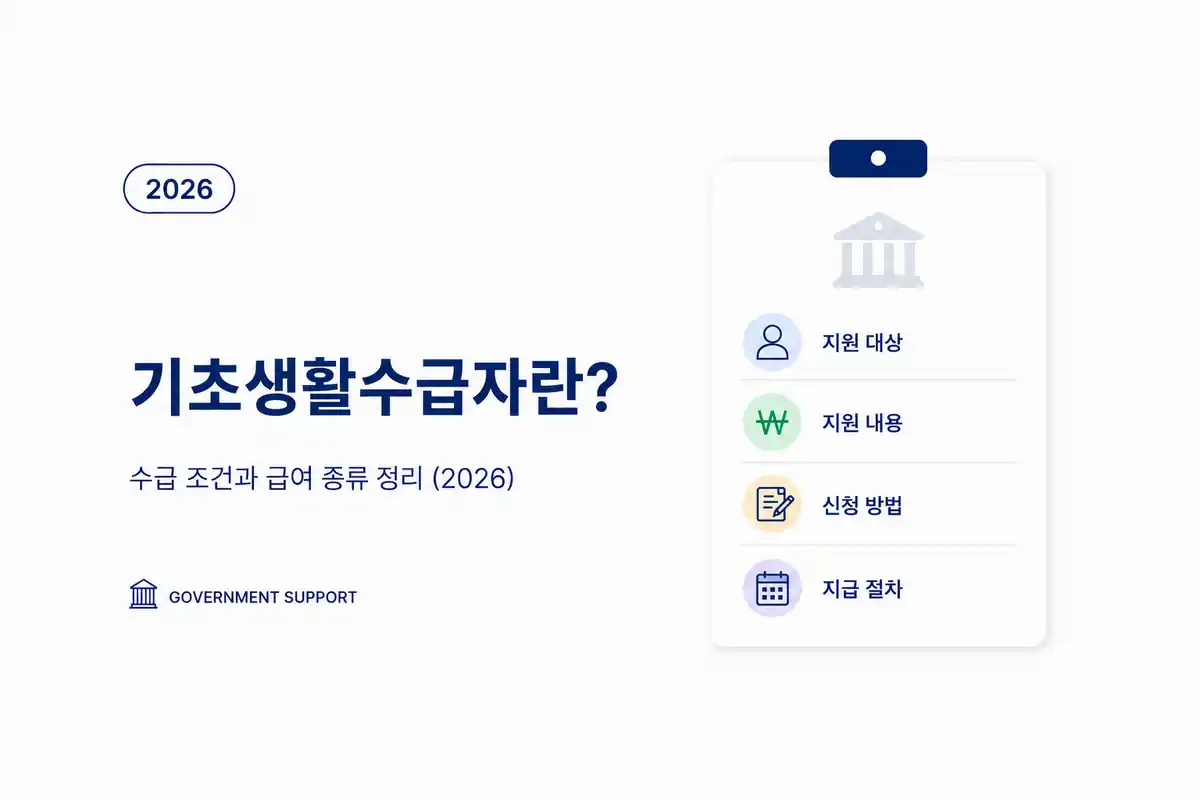 기초생활수급자 대상 조건과 급여 종류