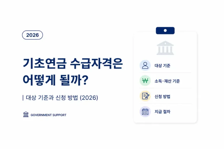 기초연금 수급자격과 신청 방법을 설명하는 노인 복지 정보 이미지