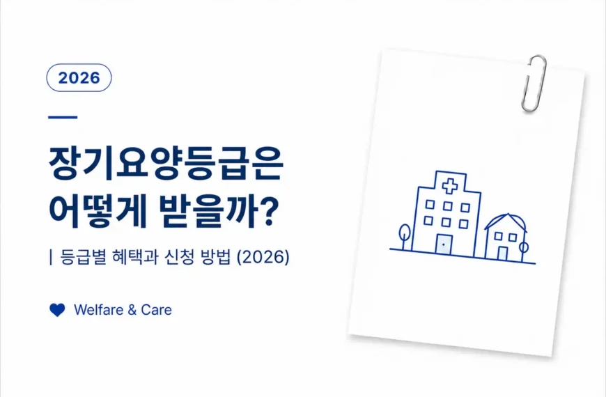 장기요양등급 1등급부터 5등급과 인지지원등급, 신청 방법 및 이용 가능한 복지 서비스를 정리한 정보 이미지