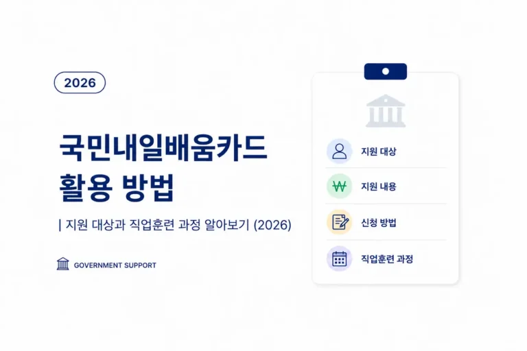 국민내일배움카드 활용 방법|지원 대상과 직업훈련 과정 알아보기 (2026) 8 국민내일배움카드 활용 방법과 지원 대상, 직업훈련 과정을 정리한 정보 카드 이미지