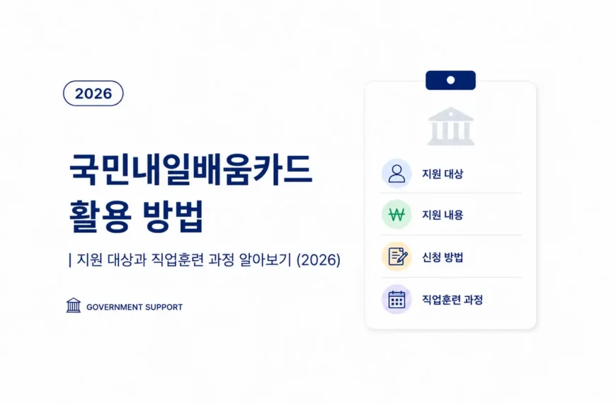 국민내일배움카드 활용 방법과 지원 대상, 직업훈련 과정을 정리한 정보 카드 이미지